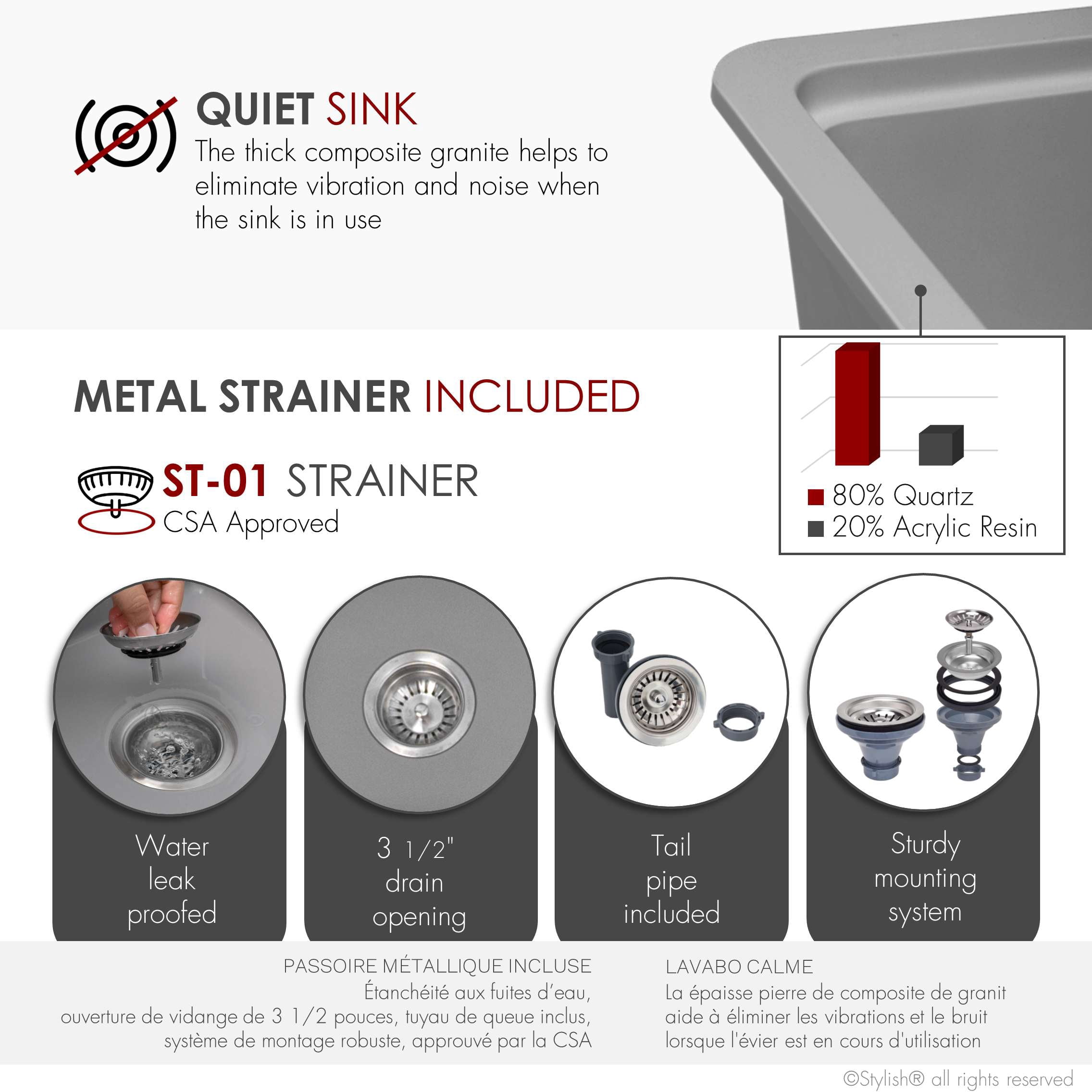Stylish Dual Mount 32" Gray Composite Granite Single Bowl Kitchen Sink with 4 accs S-832WL