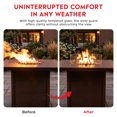 thumbnail image 5 of CostaElm 42'' Outdoor Fire Pit Table, 55,000 BTU Gas Propane Fire Pit Table with Tempered Wind Guards & Removable Cover Lid for Outside Patio, All-Weather HDPE Material, Dark Brown, 5 of 8