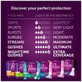 thumbnail image 7 of Poise Incontinence & Postpartum Pads for Bladder Leaks, 6 Drop Ultimate Absorbency, Long Length, 90 Count, Packaging May Vary, 7 of 7