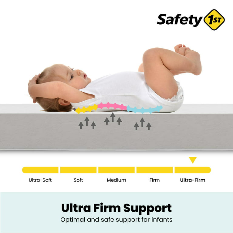 MATTRESS CRIB FOAM TODDLER Bed Baby Waterproof Infant Comfort Sleep Cushion  Pad