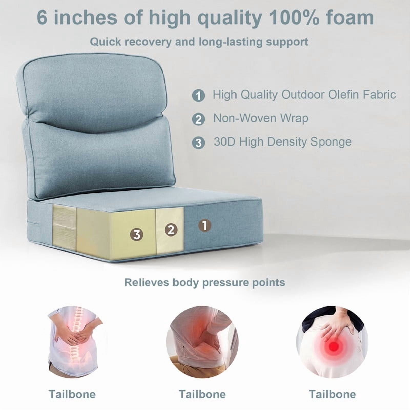 Opohoro Outdoor Deep Seat Cushion Set, 22"x24"x6", UV Resistant & Water Resistant Comfortable Furniture Cushions for Patio Sofa, Chair, Loveseat