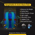 thumbnail image 3 of LENZN Business Backpack, Unisex Fits for 15.6-inch Laptop with USB Charging Port, Durable Ballistic Nylon, 3 of 10