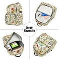 thumbnail image 5 of FORMRS Mini Backpack Purse for Women Travel Daypack Casual Shoulder Bag, Beige Floral, 5 of 7