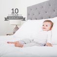thumbnail image 7 of Brookside Waterproof Jersey Fitted Mattress Protector, 7 of 7