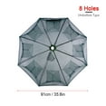 thumbnail image 3 of Generic Portable Umbrella Fishing Net with Multiple Hole Options, Lightweight Collapsible Fish Trap for Easy Transport and Storage, 3 of 4