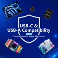 thumbnail image 3 of LIDER Prise Murale USB-C 36W Power Delivery, Réceptacle Duplex Résistant aux Manipulations avec Ports de Charge USB Type-C/USB Type-A, Couvercle de Face Interchangeable, 3 of 8