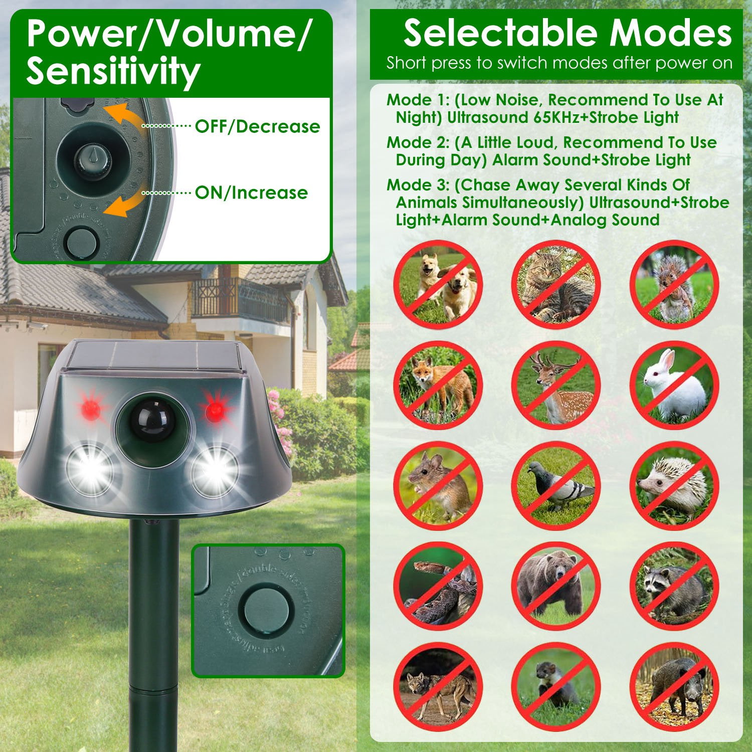 Solar Ultrasonic Animal Repeller Rechargeable 2200mAh Garden Pest Deterrent with Strobe Alarm Vibration IP66 Waterproof Motion Sensor for Moles Bats Squirrels Birds Yard Farm Lawn Outdoor