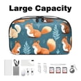 thumbnail image 3 of Squirrel Waterproof Oxford Cloth Charger Pouch Storage Box PC Case Cable Box Organizer Kitchen Cord Organizer 5.9x9.44x3.14 in, 3 of 6