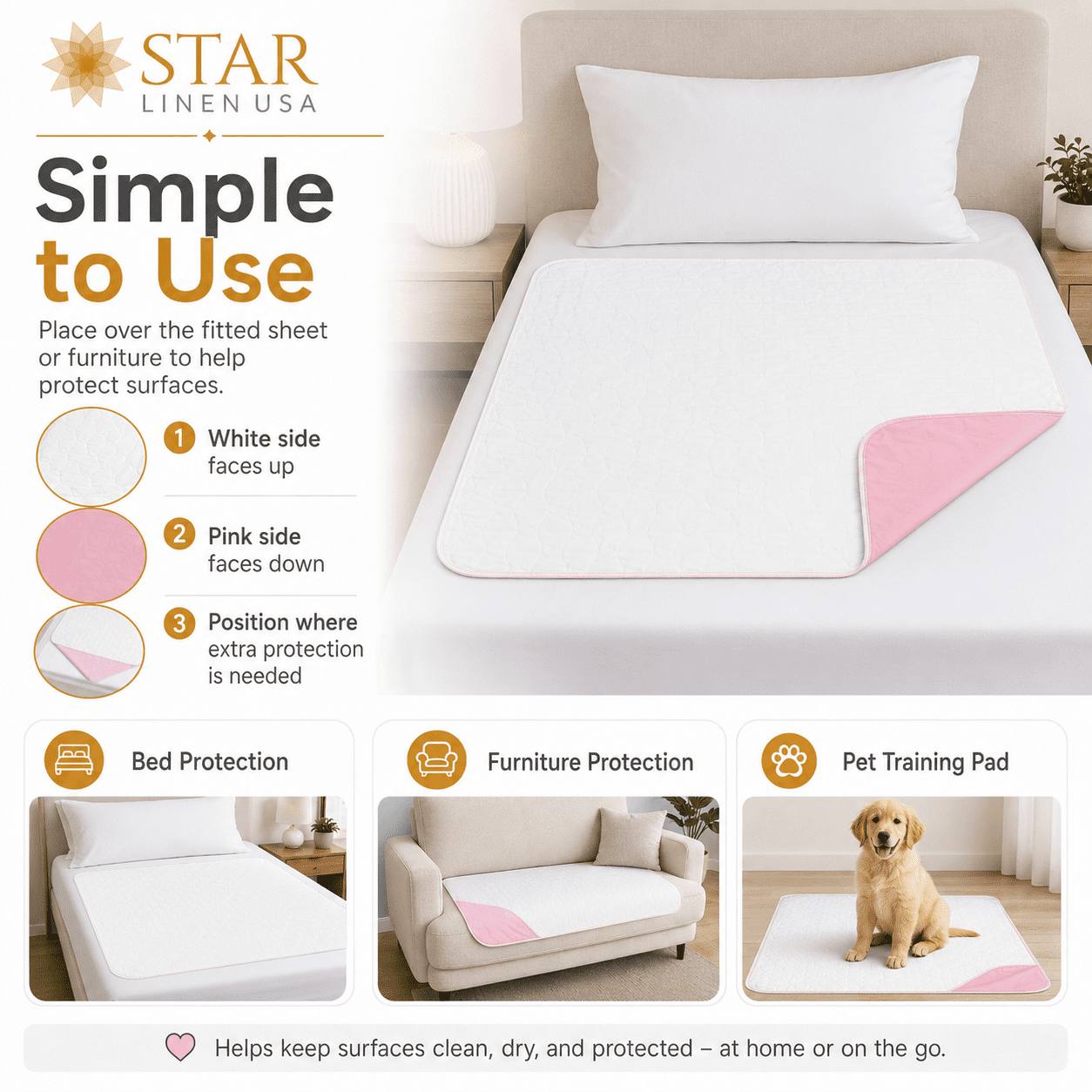 Star Linen | Reusable Bed Pad for Incontinence | 36 x 42 XL | Washable Absorbent Bedwetting Incontinence Sheet Protector