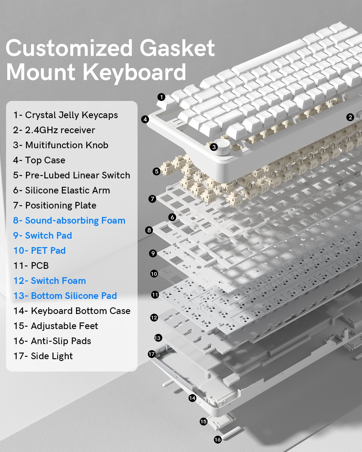COSTOM 75% Wireless Mechanical Keyboard with Knob, Tri-Mode BT5.0/2.4GHz/USB-C Hot Swappable Computer Keyboard, Gasket Mount, Pre-lubed Linear Switches, RGB Backlit Gaming Keyboards, White