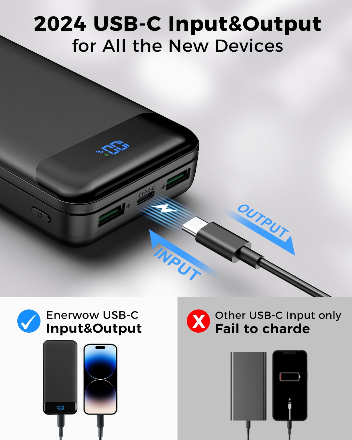 Tilnce 40000mAh Power Bank, 30W PD Fast Charging Portable Charger with LED Digital Display, High Capacity External Battery Pack for iPhone 17 16 15 Pro Max, Samsung Galaxy, iPad, Camping