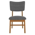 thumbnail image 6 of Dining Chairs Set of 4，Modern Upholstered Linen Seat Cushion Chair，Wooden Side Chairs for Home Kitchen Dining Room Restaurant, 6 of 14