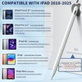 thumbnail image 5 of iPad Apple Pencil 9th&10th Generation, Fast Charge Stylus Pen for Palm Rejection and Tilt Sensitivity, Compatible with iPad Pro 11/12.9in, Mini 5/6, iPad 6/7/8/9/10, Air 3/4/5 (White), 5 of 6