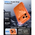 thumbnail image 4 of Funda seacosmo para iPhone 17 Pro Max con pantalla de privacidad, 4 of 7