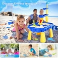 thumbnail image 3 of Yexmas Sand Water Table for Toddlers, Sand Table and Water Play Table, Kids Table Activity Sensory Play Table Beach Sand Water Toy 37 Pcs Accessories Outdoor Backyard for Baby Kids Children Gift, 3 of 7