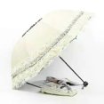 thumbnail image 1 of Lace Sun Umbrella Anti-UV Protection Thickened Black Glue Sun Rain Dual Use Sunshade Portable Umbrella Princess Female Parasol, 1 of 5