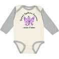 thumbnail image 3 of Inktastic Sjogrens Syndrome Butterfly 6.1 Boys or Girls Long Sleeve Baby Bodysuit, 3 of 5