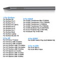 thumbnail image 1 of Kit de bolígrafos de escritura de pantalla táctil JShteea para Lenovo Xiaoxin Pad Pro El nuevo, 1 of 6