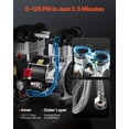 thumbnail image 3 of VEVOR Air Compressor, 10 Gallon Steel Tank, 2HP 5.3 CFM@90 PSI Oil Free Air Compressor & Max. 125PSI Pressure, 78dB Ultra Quiet Portable Compressor, for Auto Repair, Tire Inflation, Spray Painting, 3 of 9