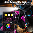 thumbnail image 4 of TOKTOO 36V Electric Dirt Bike for Kids, Peak 700W Kids Electric Dirt Bike, Gift for Boys Girls Aged 4-10Y, 3 Speed Modes, Max 15.5 MPH,13.7 Miles Long Range, 3 Headlight Modes, Pink, 4 of 10
