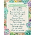 thumbnail image 2 of Rustic Bloom Our Class Rules Chart 17x22 [TCR7974], 2 of 2