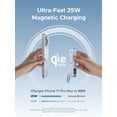thumbnail image 2 of Power Bank UGREEN MagFlow de 10.000 mAh con carga inalámbrica Qi2 de 25 W, 2 of 3