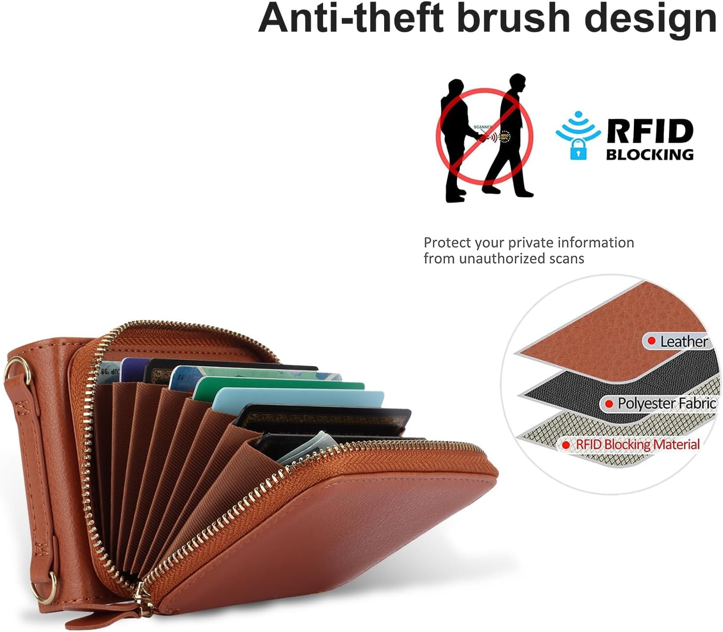 REQO Phone Case for Motorola Razr 40/Moto Razr 2023 Wallet Cover with Credit Card Holder Zipper Slot Shoulder Crossbody Strap Lanyard RFID Blocking Mobile TPU Cell Purse XT2323-6 Women Girls Brown