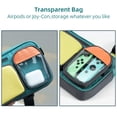 thumbnail image 4 of Geekshare Carry Case for Nintendo Switch/OLED, Travel Crossbody Bag for Nintendo Switch Console Accessories, 4 of 9