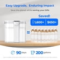 thumbnail image 6 of Waterdrop Compact Electric Water Filter Pitcher, 200-Gallon Rechargeable Instant Powerful Dispenser, NSF/ANSI 42&53&401, 14-Cup, White, with 1 Filter, NOT Reduce TDS, 6 of 9