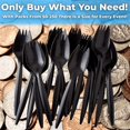 thumbnail image 4 of Avant Grub 5.5" Disposable Black Plastic Sporks for Kids, 100 Pack, 4 of 4