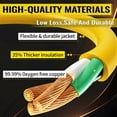 thumbnail image 3 of ZAZFO 50 FT 10 gauge Outdoor Extension Cord with Multiple Outlets Light Indicator, Flexible 3 Outlet Weatherproof Extension Cord Waterproof Yellow, 15A 1875W 10AWG SJTW, ETL Listed, 3 of 8