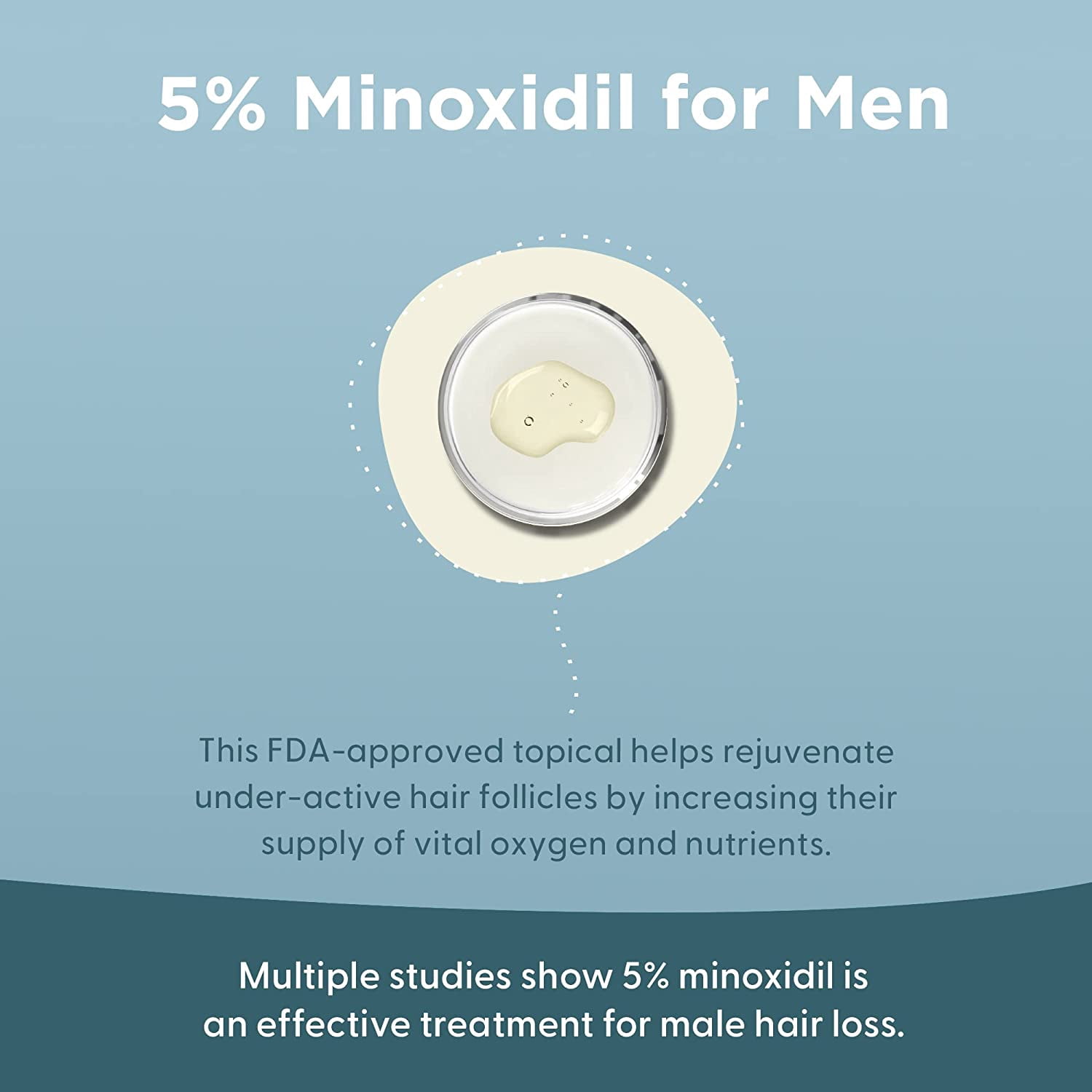 Buy Shapiro MD Minoxidil 5 Men's Hair Growth Treatment, FDA Approved