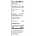 thumbnail image 2 of Walmart Family Mobile $39.76 Unlimited Talk & Text 2-Line Monthly Prepaid Plan (4 GB data at High Speed, then 2G*) e-PIN Top Up (Email Delivery), 2 of 6