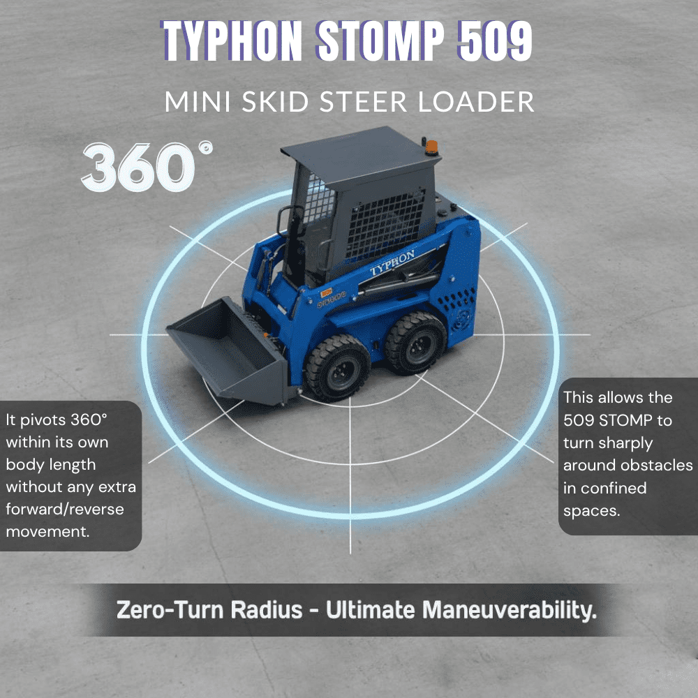 Brand New TYPHON STOMP Mini Skid Steer Kubota D1105 Diesel EPA
