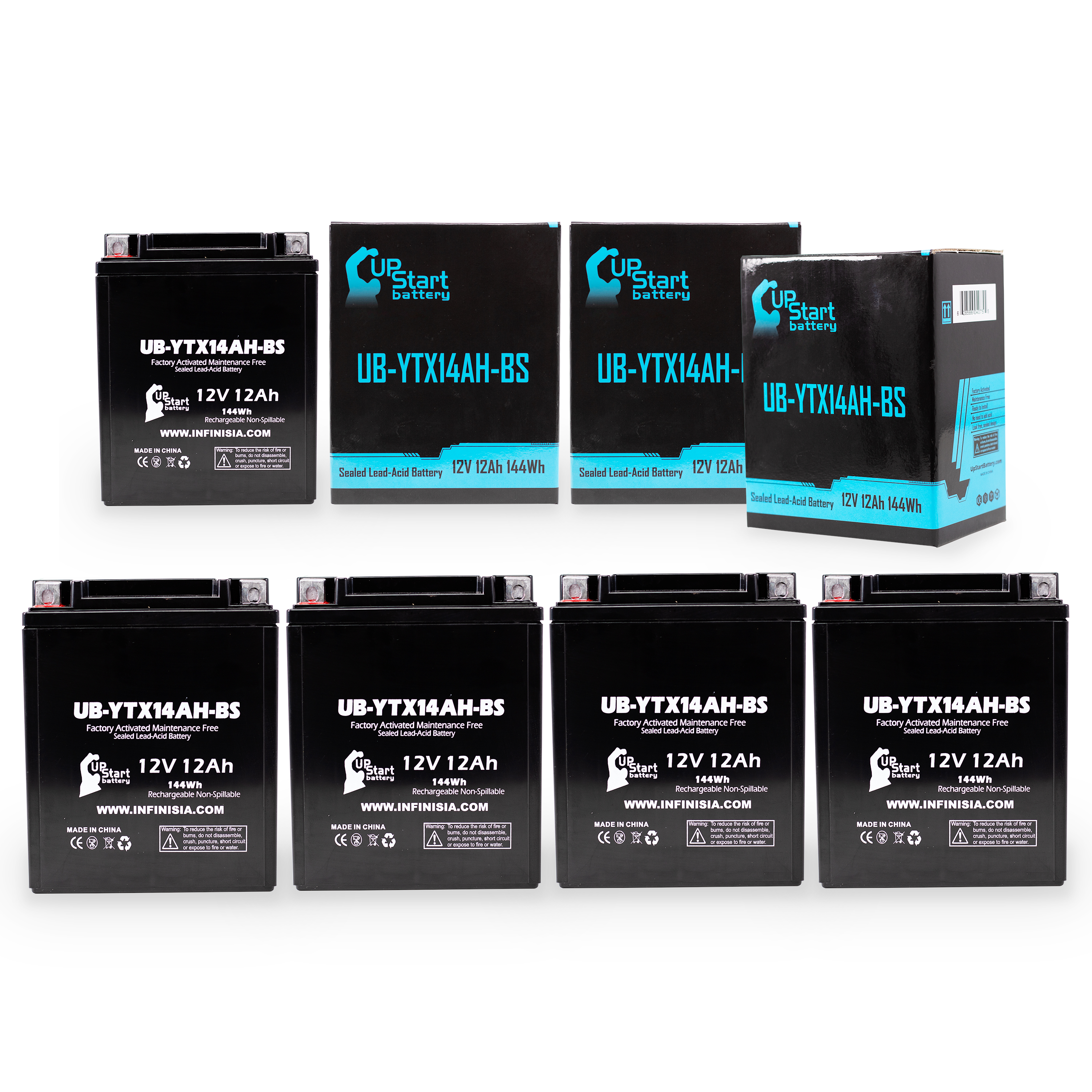 5-Pack UB-YTX14AH-BS Battery Replacement for 1985 Yamaha YTM200, E, ER Tri Moto 200 CC ATV - Factory Activated, Maintenance Free, Motorcycle Battery - 12V, 12AH, UpStart Battery Brand