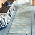 thumbnail image 2 of SAFAVIEH Courtyard Trena Fishes Indoor/Outdoor Runner Rug, Aqua/Beige, 2'3" x 14', 2 of 7