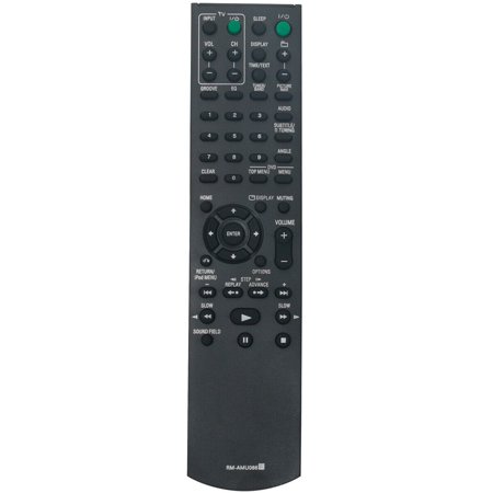 New RM-AMU086 Replace Remote Control for Sony Audio System WHG-SLK1i WHG-SLK2i
