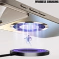 thumbnail image 3 of Case For IPhone 16 Pro Max/16 Pro/16 Plus/16, Frosted Drop Protection Cover All-Inclusive Lens Protection Phone Shell Fingerprints Case, 3 of 7