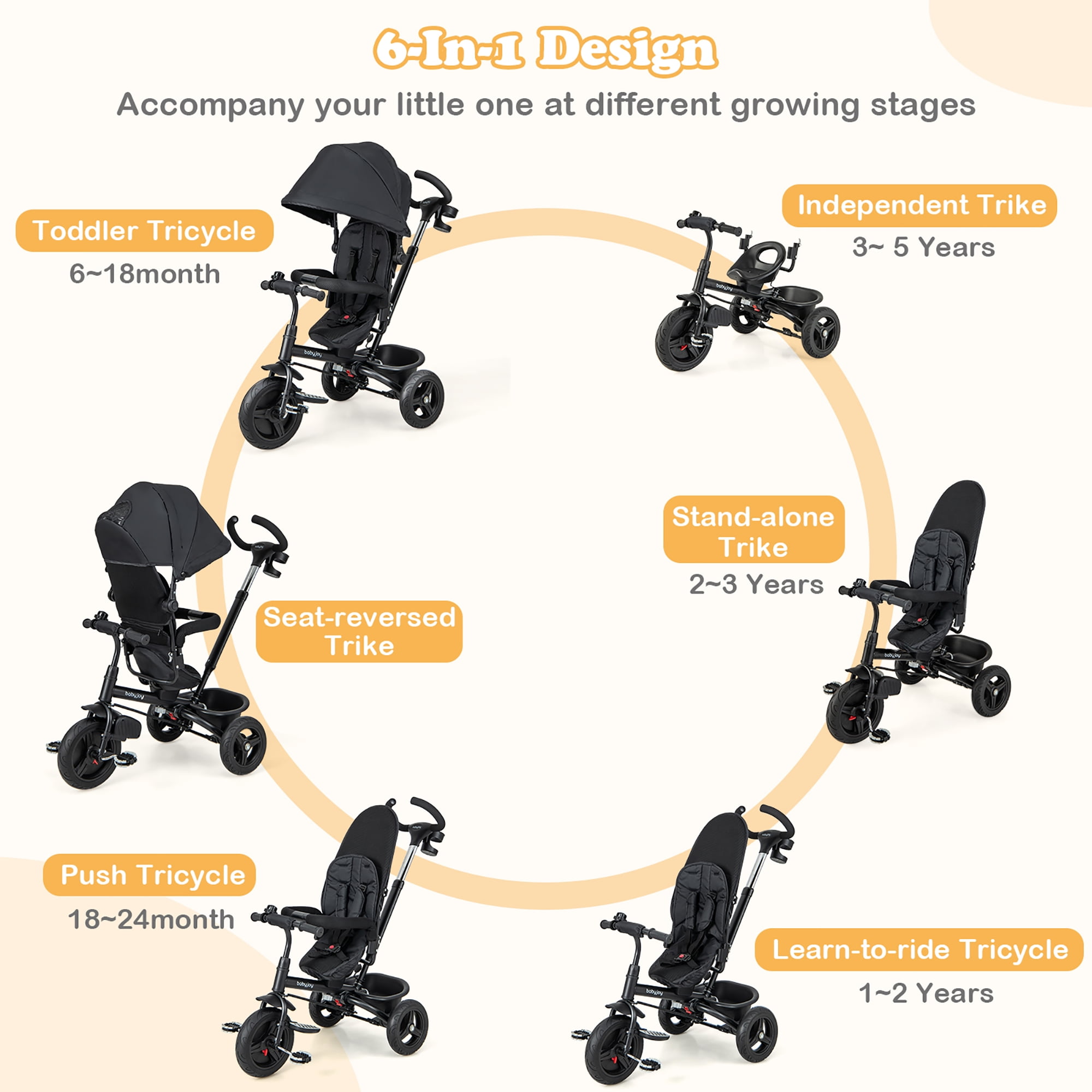 Gymax 4-in-1 Baby Tricycle Toddler Trike w/ Reversible Seat Canopy & Push Handle Black