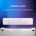 thumbnail image 3 of Magnetic Privacy Screen Protector for Macbook Air 15.3 2024 Pro 16.2 14.2 13.6 13.3 inch M1 M2 M3 Removable Laptop Filter Shield Air 13.3inch, 3 of 7