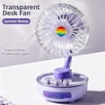 2026 New Retro Desktop Fan, Rechargeable Portable Mini Desk Fan With in ...
