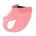 thumbnail image 1 of Sombrero De Visera Con Ventilador Para Mujer, Gran área De Protección Solar, 3 Engranajes, Velocidad Del Viento, Sombrero Para Mujeres Y Niños, Sombrero De Refrigeración, 1 of 7