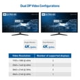 thumbnail image 3 of Cable de acoplamiento USB C Matters para monitor doble con DisplayPort 4K, 3 of 7