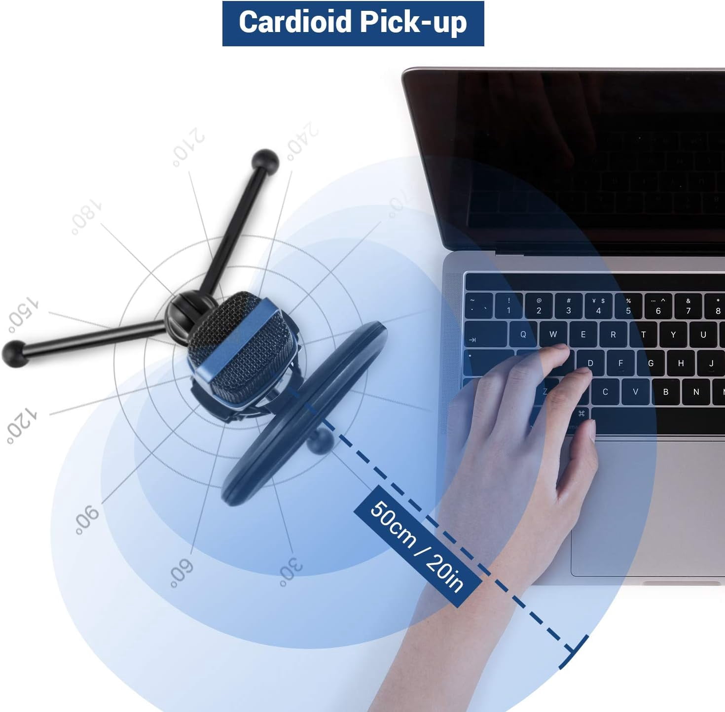 TONOR TC-777 Podcast Microphone, USB Computer Microphone, Cardioid Condenser PC Mic with Tripod Stand and Pop Filter for Podcasting, Streaming, Vocal Recording, Compatible with PC & Laptop, PS4/5