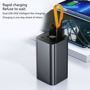 AOOOWER 20000mAh PowerBank with 22.5W Fast Charge USB C Output Port & Input Port LED Indicator for Phone