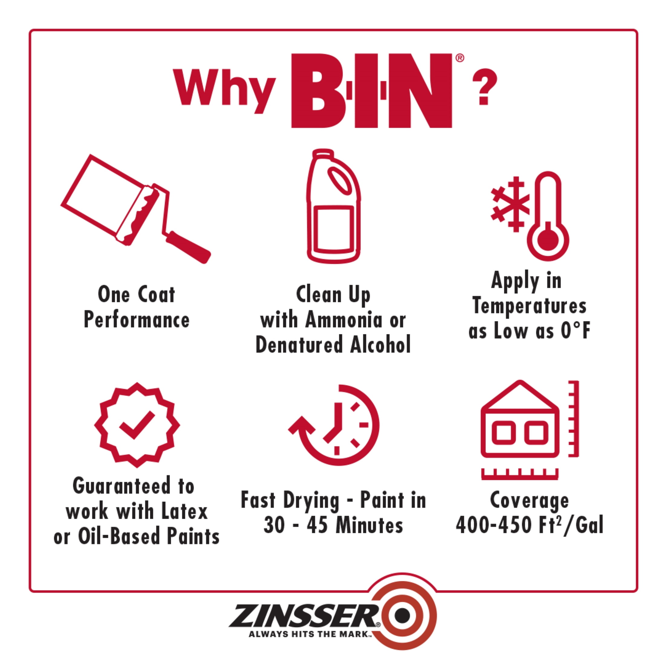 Clear, Zinsser Flat BIN Advanced- 5 Gallon, 1 Per Pack
