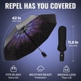thumbnail image 4 of Repel Windproof Travel Umbrella, Auto Open Close Folding Umbrella Wind Tested to 100MPH, 4 of 9