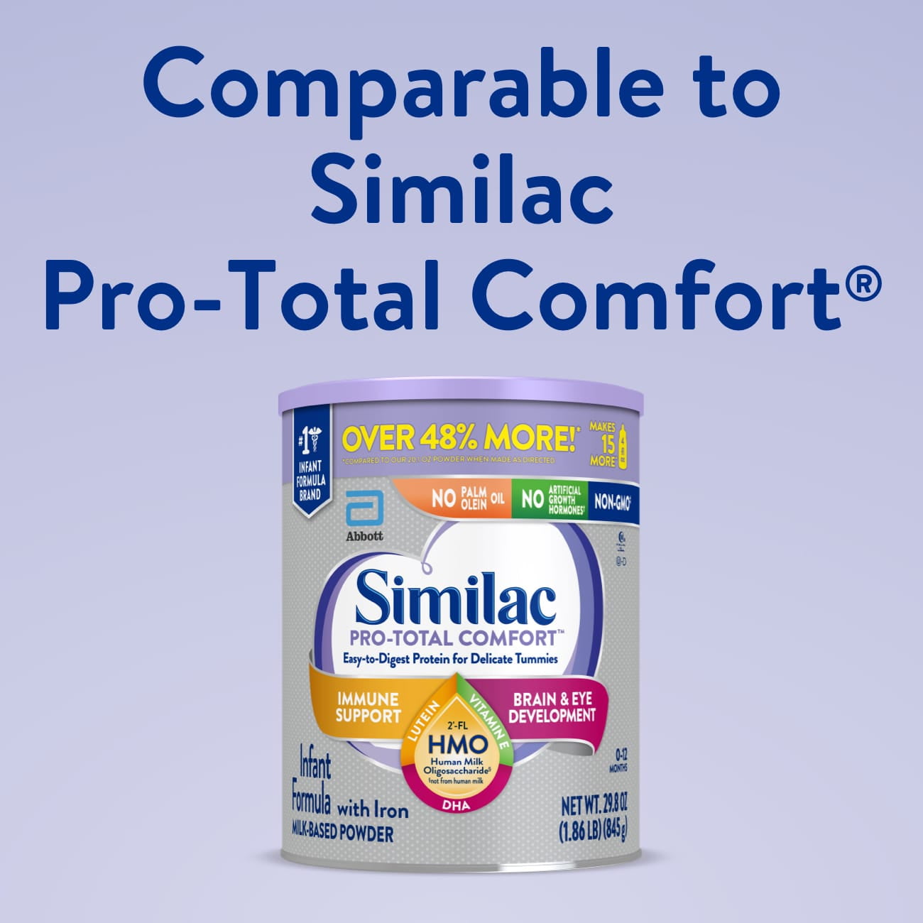 Buy Similac Total Comfort Baby Formula Powder, Imported, EasytoDigest, 820 g (28.9 oz) Can
