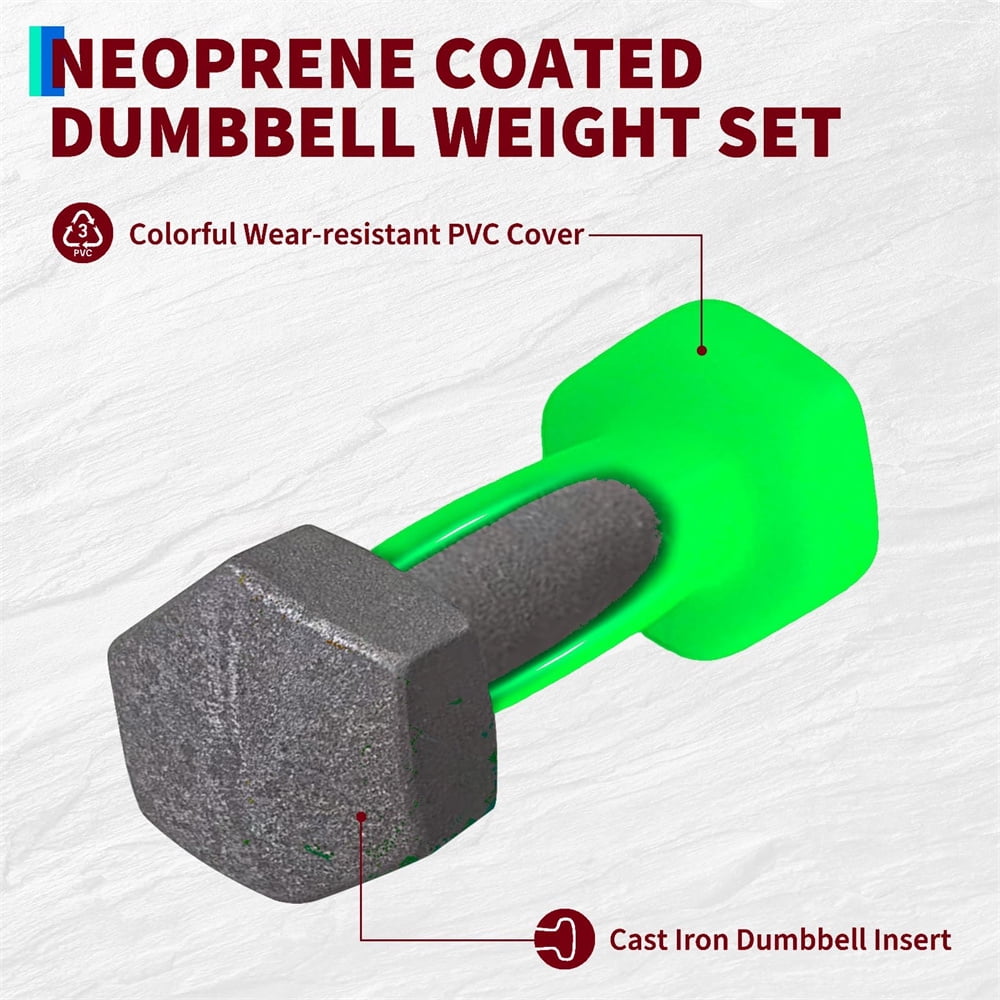 Dumbbell Weight Set for Women, Hex Neoprene Coated Dumbbell Sets,Pairs