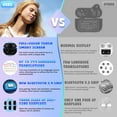 thumbnail image 5 of Full-Color Touch Screen Language Translator Earbuds, Real Time Translation Earphone with 144 Languages Supported, ANC Noise Cancelling, Bluetooth 5.4(Black), 5 of 8